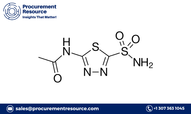 Acetazolamide Production Cost