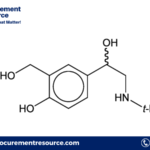 Albuterol Production Cost