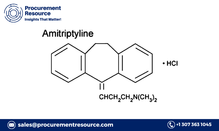 Amitriptyline Production Cost