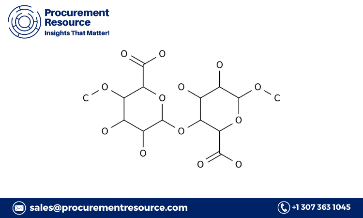 Ammonium Alginate Production Cost