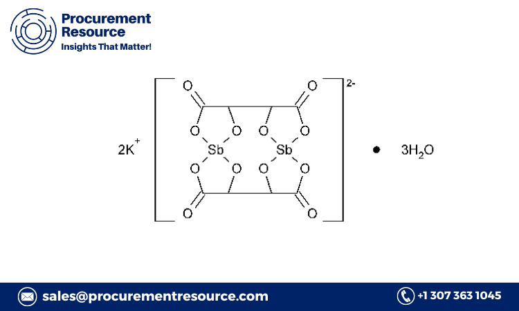 Antimony Potassium Tartrate Production Cost