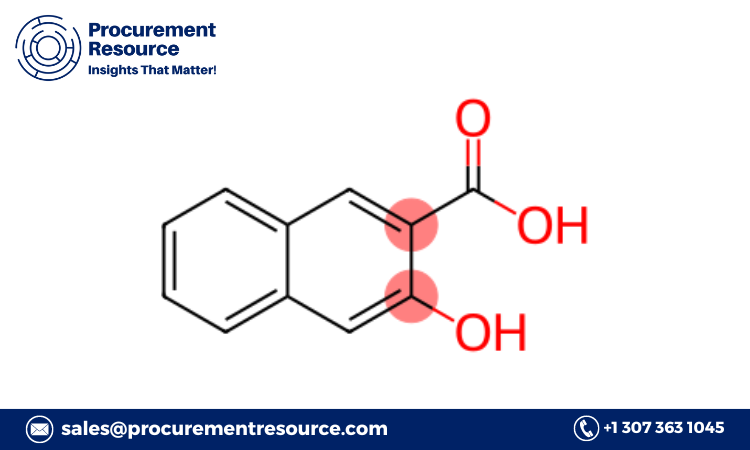 Beta-Oxy Naphthoic Acid Production Cost