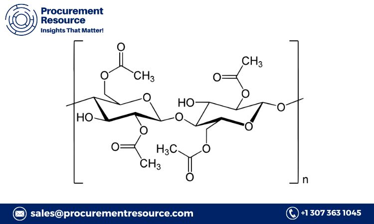 Cellulose Acetate Production Cost