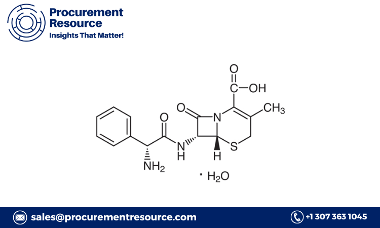 Cephalexin Production Cost