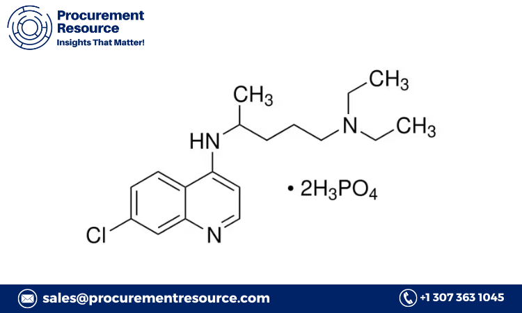 Chloroquine Phosphate Production Cost