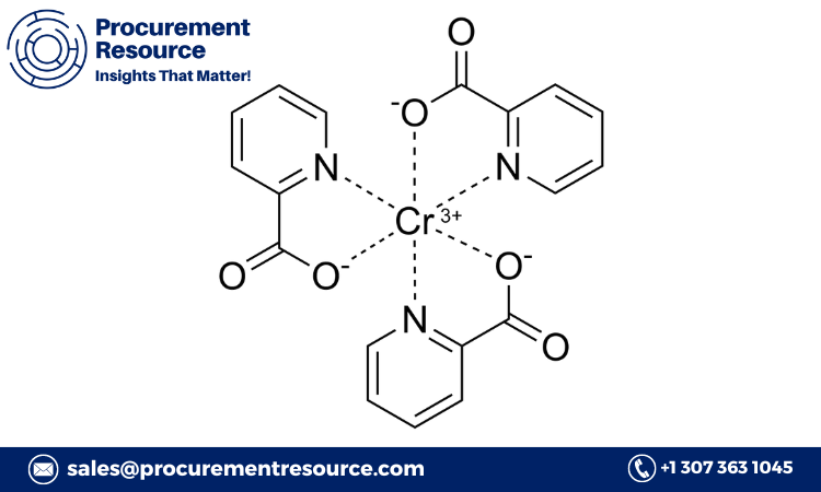 Chromium Picolinate Production Cost