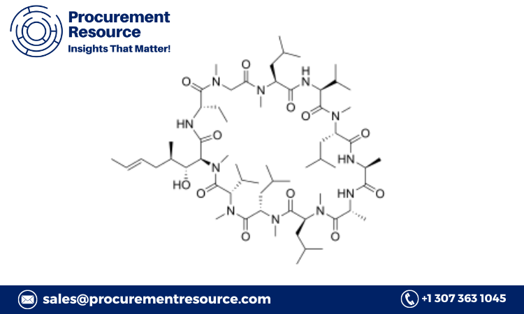 Cyclosporin Production Cost