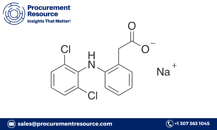 Diclofenac Sodium Production Cost