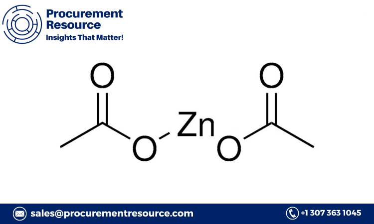 Zinc Acetate Production Cost