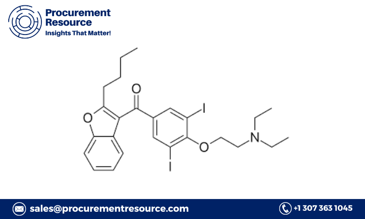 Amiodarone Production Cost