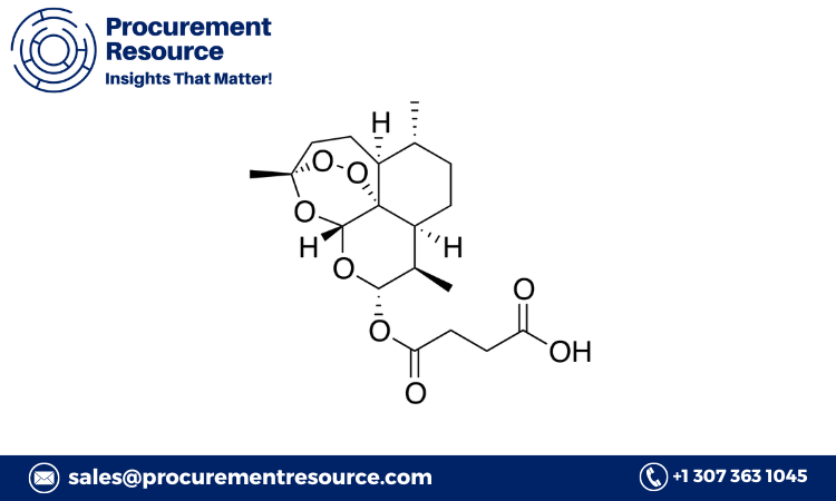 Artesunate Production Cost