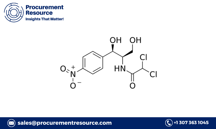 Chloramphenicol Production Cost