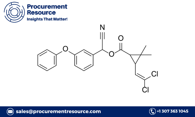 Cypermethrin Production Cost