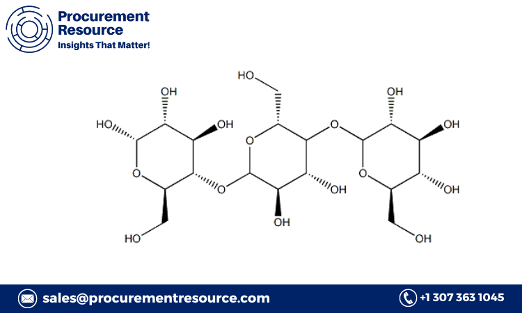 Dextrin Production Cost