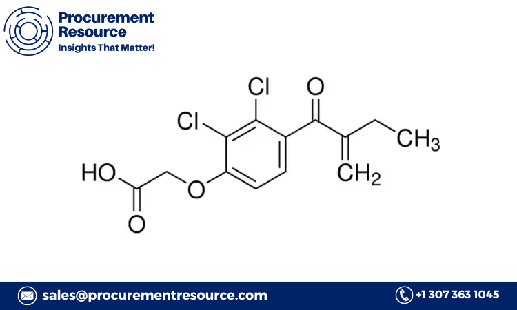 Ethacrynic Acid Production Cost