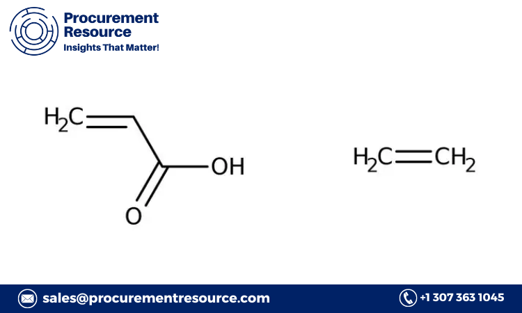 Ethylene acrylic Acid Copolymer Production Cost