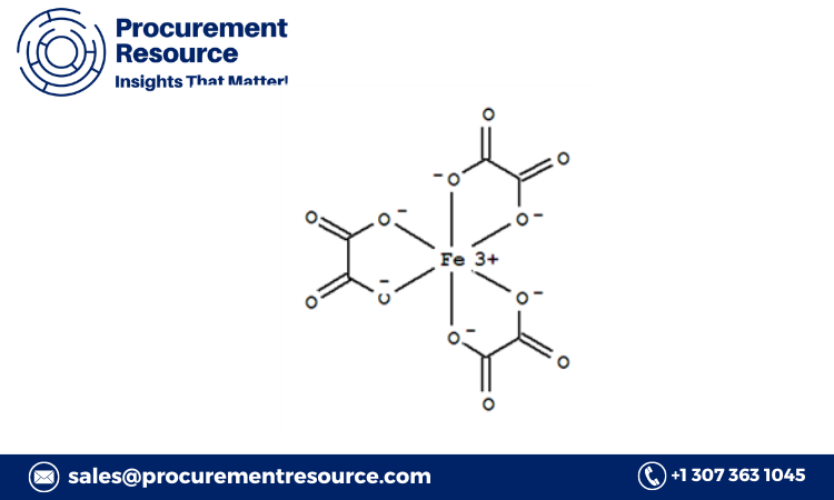 Ferric Oxalate Production Cost