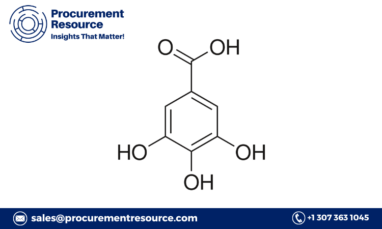 Gallic Acid Production Cost
