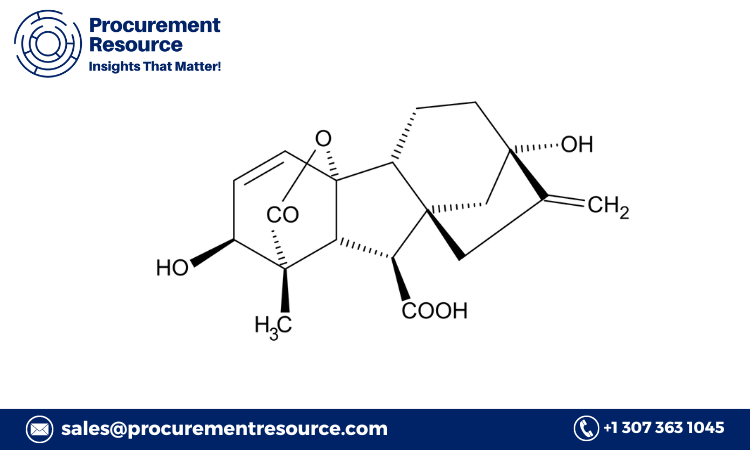 Gibberellic Acid Production Cost