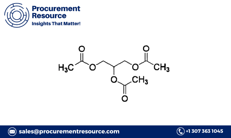 Glycerol Triacetate Production Cost