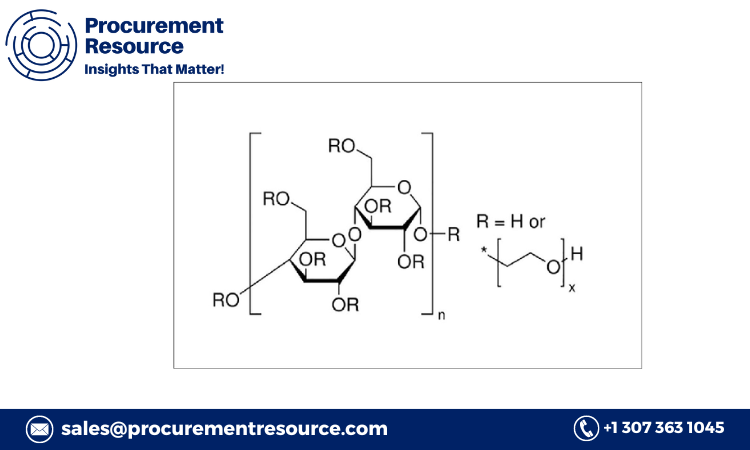 Hydroxyethyl Cellulose (HEC) Production Cost