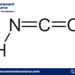 Isocyanic Acid Production Cost