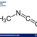 Methyl Isocyanate Production Cost