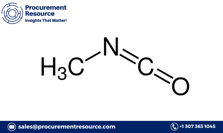 Methyl Isocyanate Production Cost