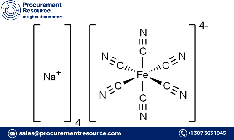 Sodium Ferrocyanide Production Cost