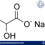 Sodium Lactate Production Cost