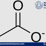 Potassium Thiocyanate Production Cost