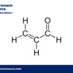 Acrolein Production Cost