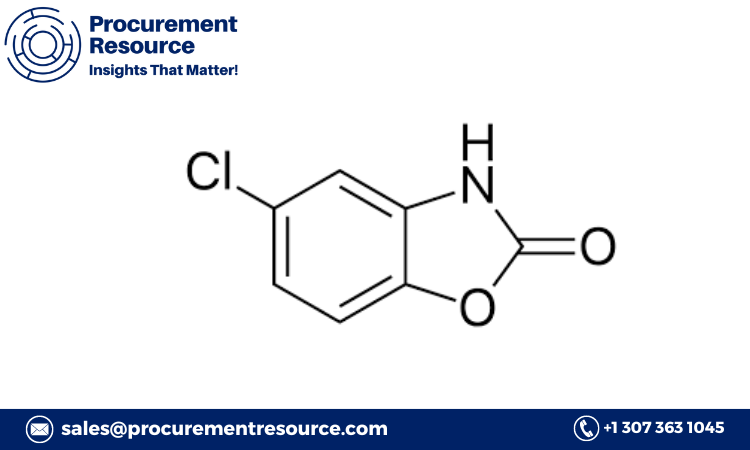 Chlorzoxazone Production Cost