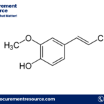 Isoeugenol Production Cost