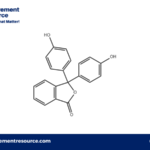 Phenolphthalein Production Cost