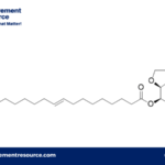 Sorbitan Monooleate Production Cost