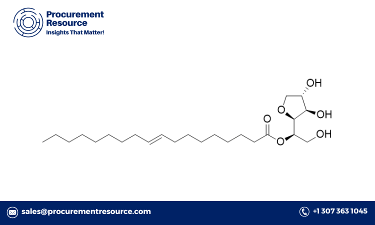 Sorbitan Monooleate Production Cost