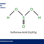 Sulfurous Acid Production