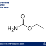 Urethane Production Cost