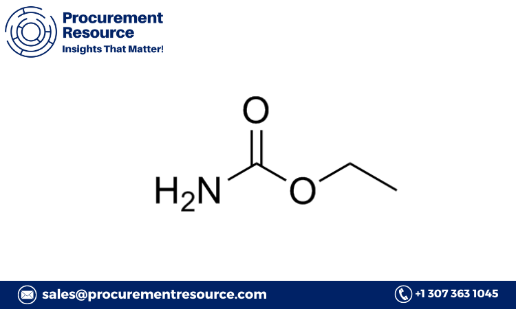 Urethane Production Cost