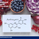 Anthocyanin Production Cost Report