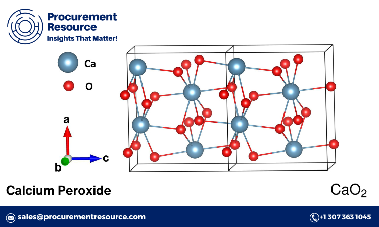 production cost of calcium peroxide