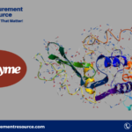 Lysozyme Production Cost Analysis