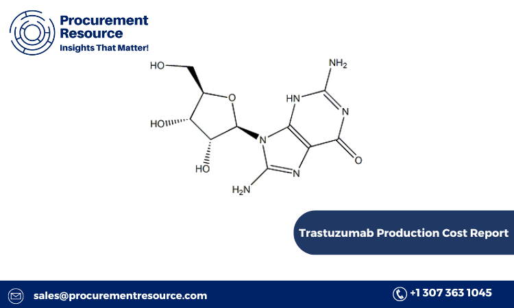 Trastuzumab Production Cost