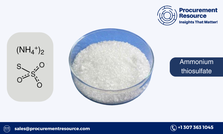 production cost of Ammonium thiosulfate