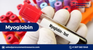 myoglobin production cost analysis