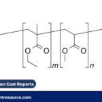 Paraloid B-72 Production Cost Reports