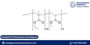 Paraloid B-72 Production Cost Reports