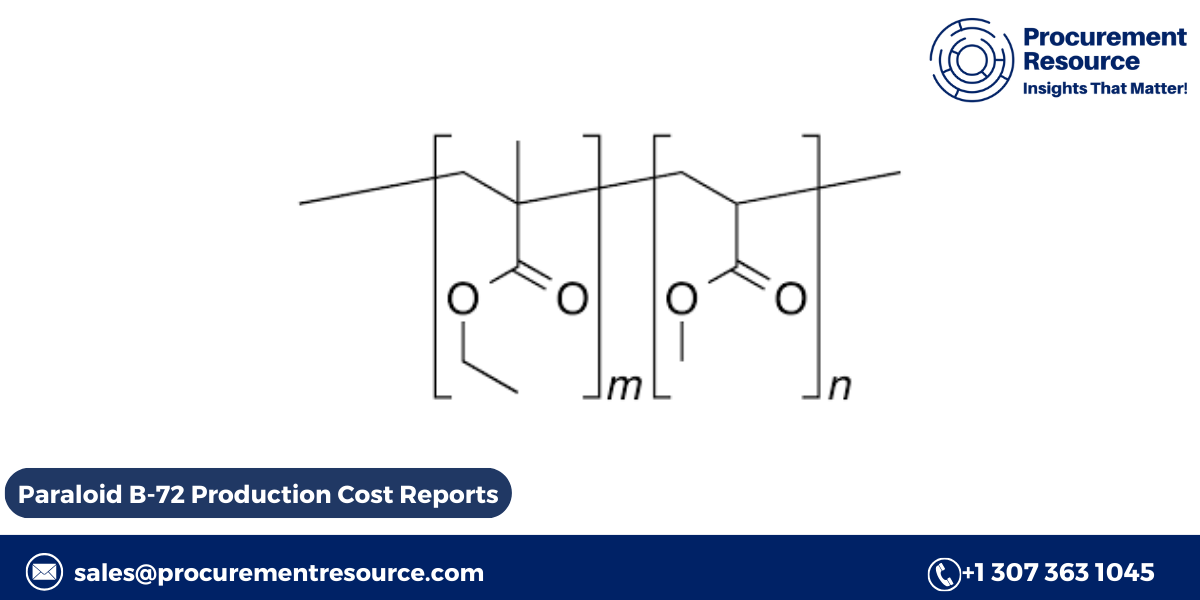 Paraloid B-72 Production Cost Reports