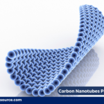 Carbon Nanotubes Production Cost Reports